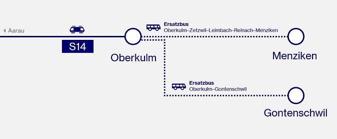 S14 EV Oberkulm Menziken Mai2022