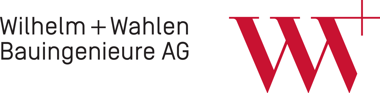 Wilhelm und Wahlen